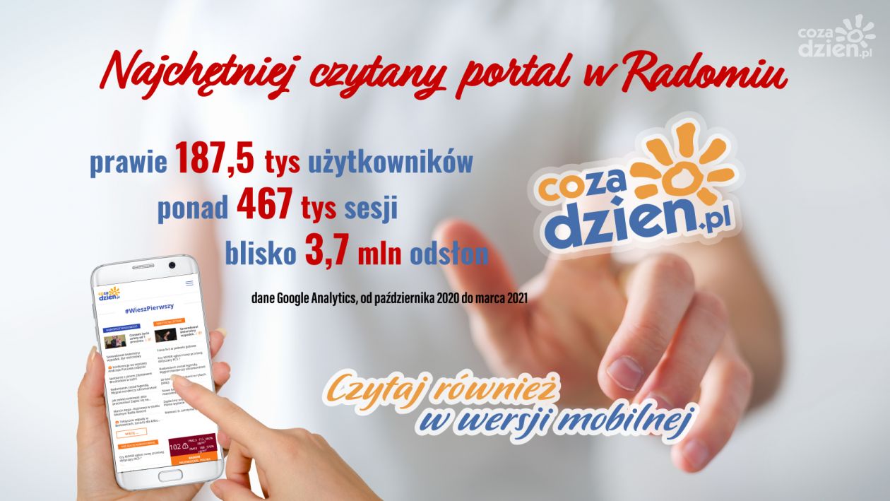 Bardzo udany marzec na portalu CoZaDzien.pl