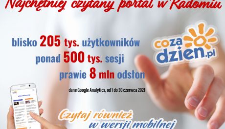 Imponujący czerwiec na portalu CoZaDzien.pl