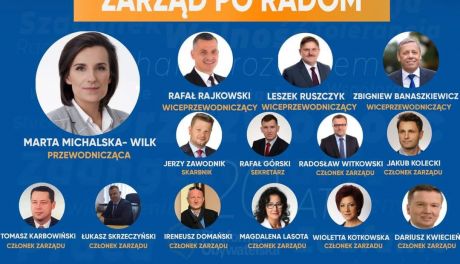 Kto zasiada w zarządzie Platformy Obywatelskiej w Radomiu?