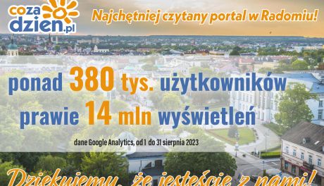 Rewelacyjny sierpień na portalu CoZaDzien.pl!